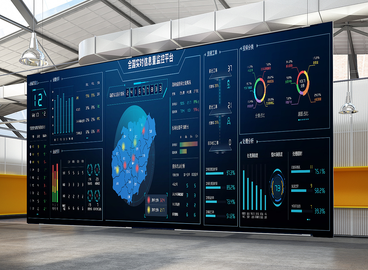 16年-信息化数据分析|ui|软件界面|叁佰巜 - 原创作品 - 站酷 (zcool)