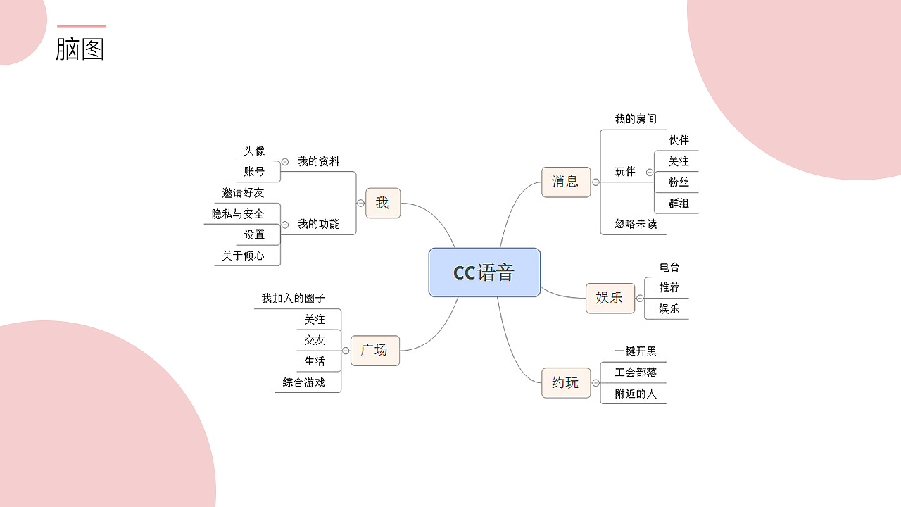 个人作品集（图ZMTc1MDQ0NDA0） - 软件界面 - 站酷设计师陈小倩原创素材 - 站酷ZCOOL