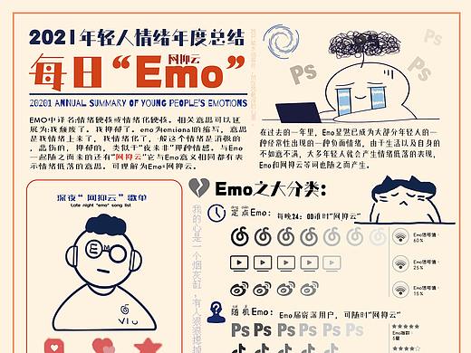 每日Emo（个人主页-ZNTkyNDIzMDA=） - 其他平面 - 站酷设计师卷卷库库原创素材 - 站酷ZCOOL