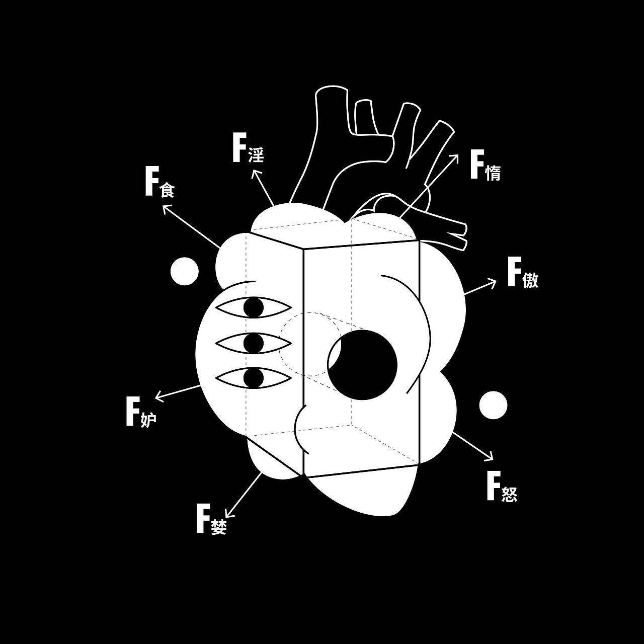 膨胀的自我 Expanding Ego