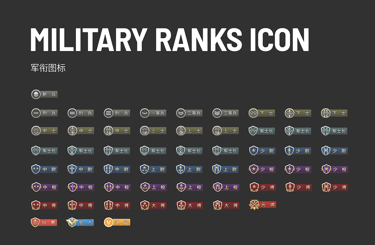 简历&作品集（图ZMjI5ODg4MDcy） - 其他UI - 站酷设计师又见深色原创素材 - 站酷ZCOOL