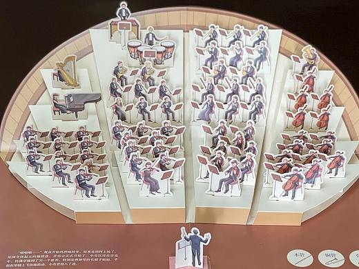 妙象童画 | 立体书《一起去听音乐会》