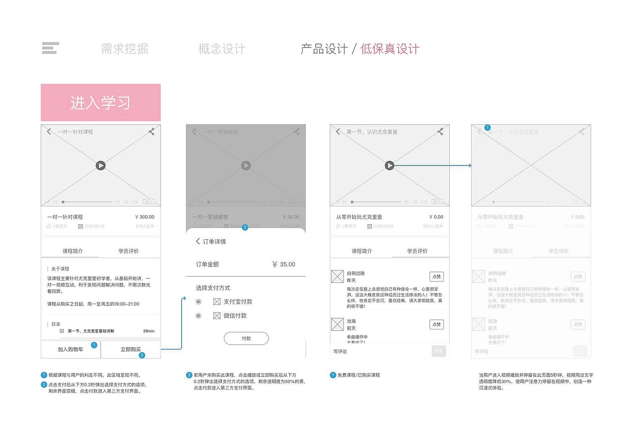 U客APP前期调研&交互设计文档