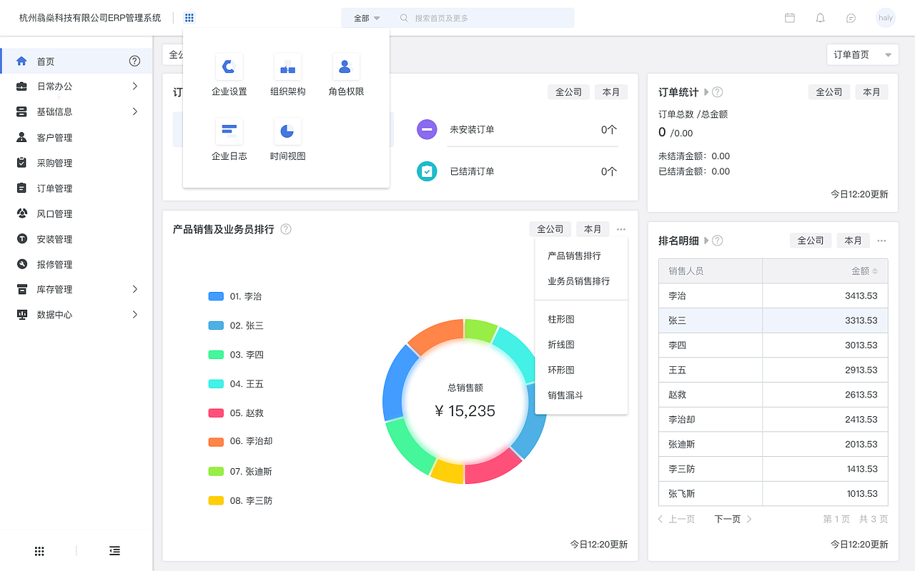 ERP后台设计（图ZMTgyNjAzNzAw） - 软件界面 - 站酷设计师Z先生029原创素材 - 站酷ZCOOL