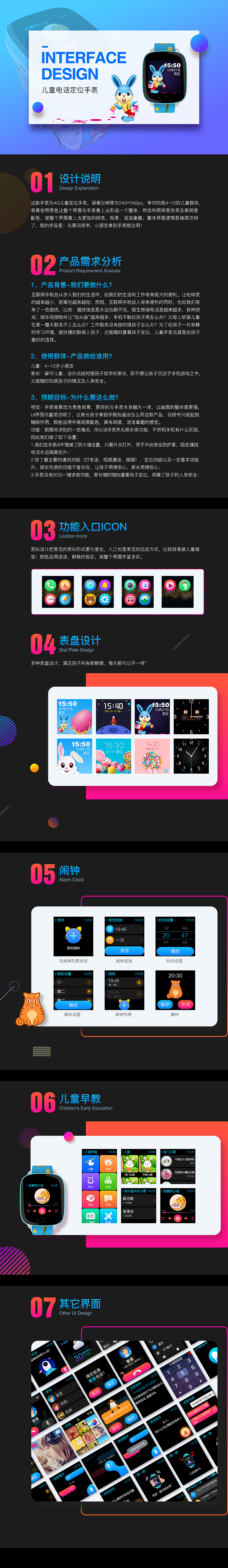 儿童智能手表界面（图ZMTQyMjg2NDQ0） - 其他UI - 站酷设计师nancyly原创素材 - 站酷ZCOOL