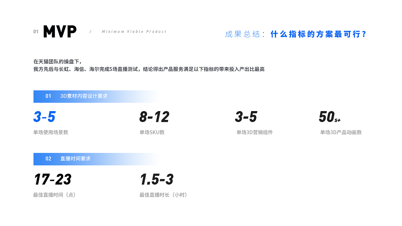 电商虚拟现实直播产品（0to1）（图ZMjY3MTE5Njky） - 其他工业/产品 - 站酷设计师字信君原创素材 - 站酷ZCOOL