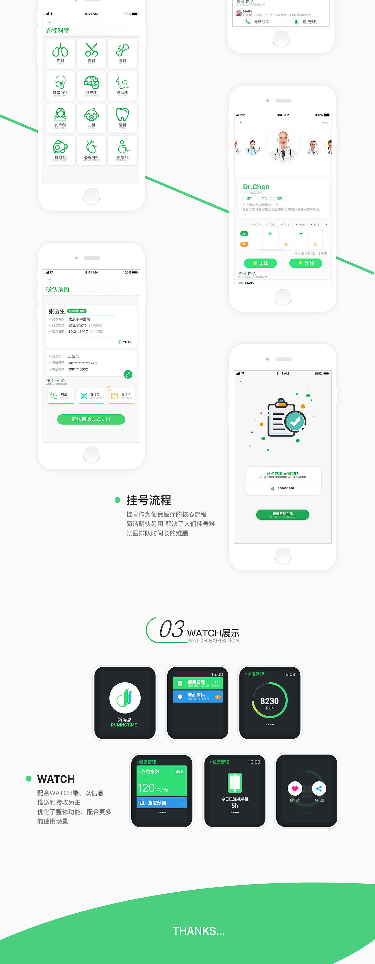 橘井医疗APP（图ZMTAxOTc1MzM2） - APP界面 - 站酷设计师Zoey酱原创素材 - 站酷ZCOOL