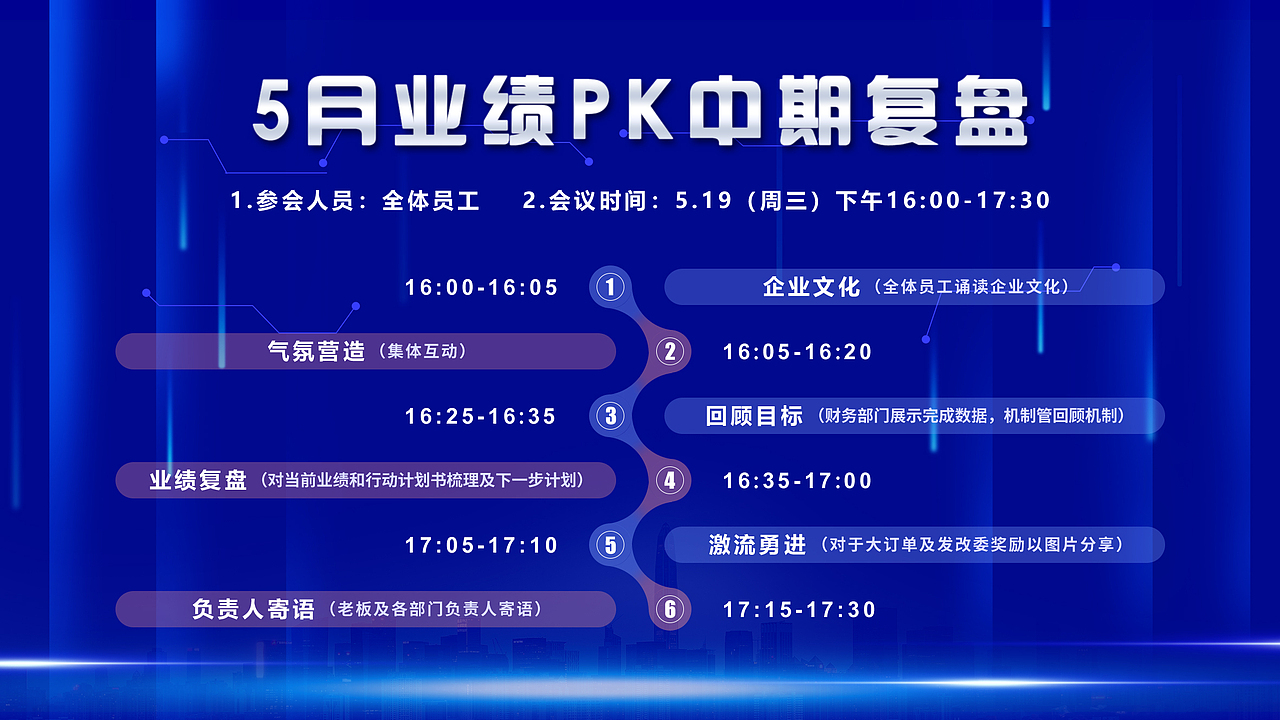 日常活动/数据海报图（图ZMjY3MzYyNjI0） - 海报 - 站酷设计师诚子原创素材 - 站酷ZCOOL
