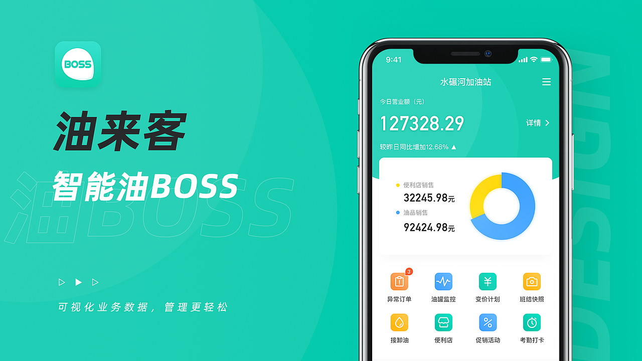 油站管理类-APP（图ZMjI0NzcyNjk2） - APP界面 - 站酷设计师动动猪脑子吧原创素材 - 站酷ZCOOL