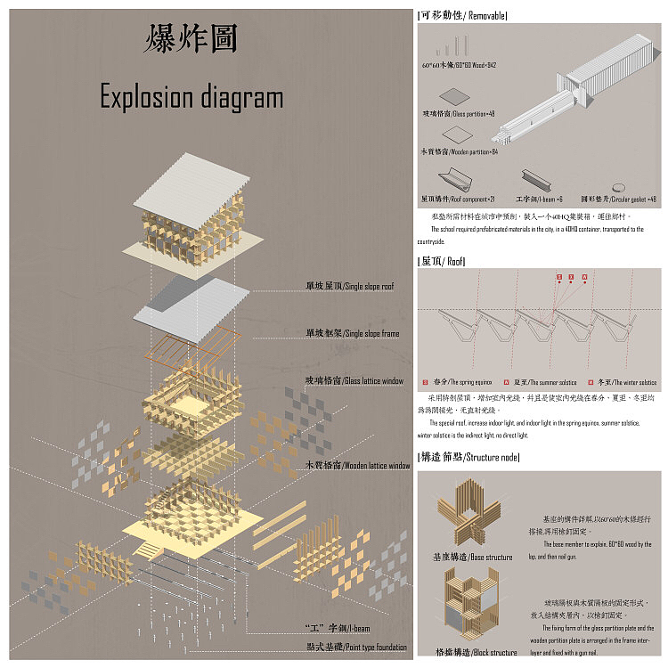 小私塾（图ZNzU4MjQyNjA=） - 建筑设计 - 站酷设计师杨咩咩2原创素材 - 站酷ZCOOL