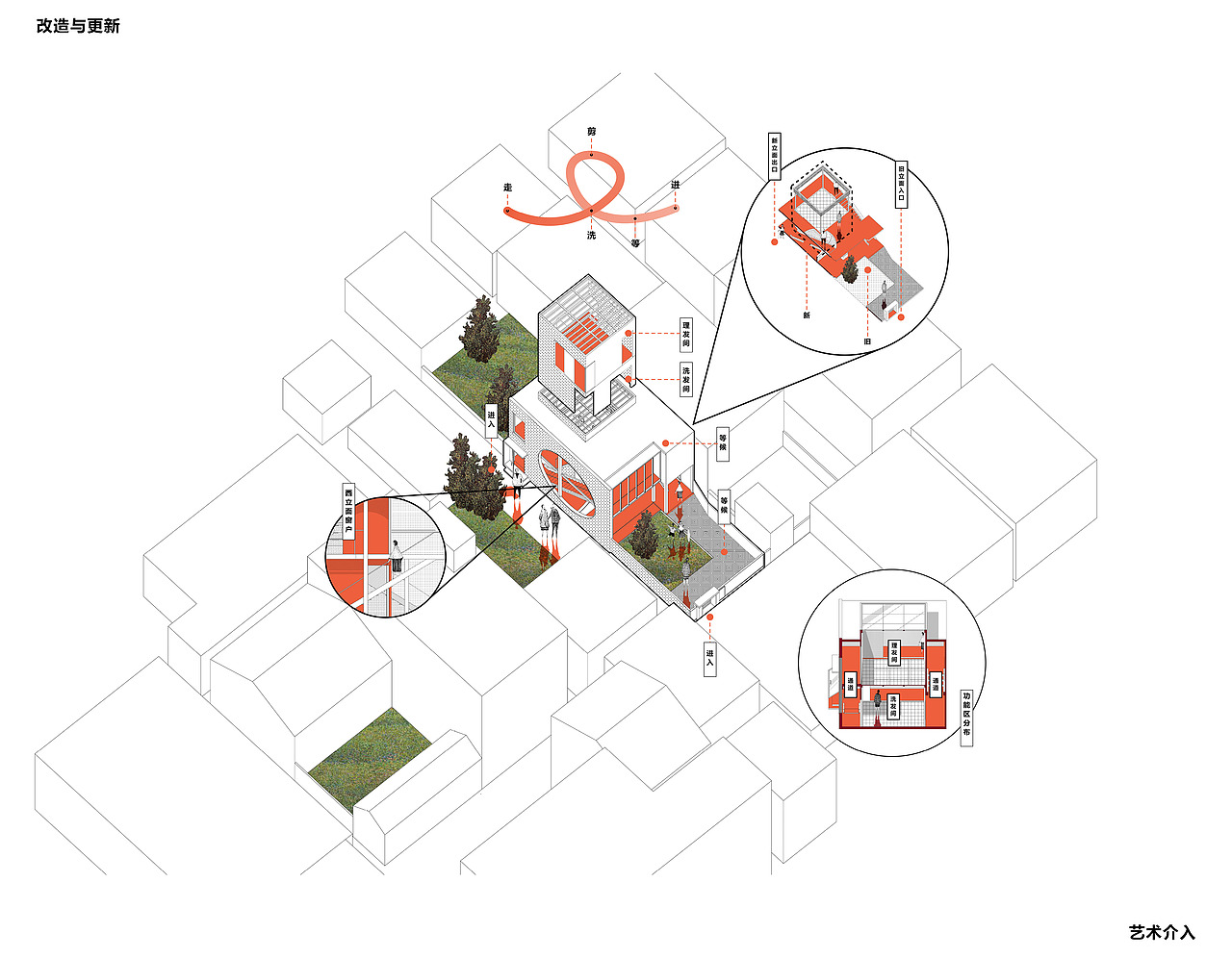 旧村中的理发店