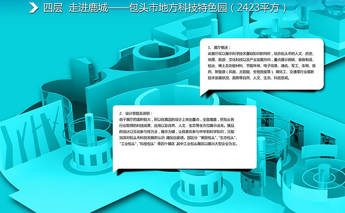某科技馆概念设计