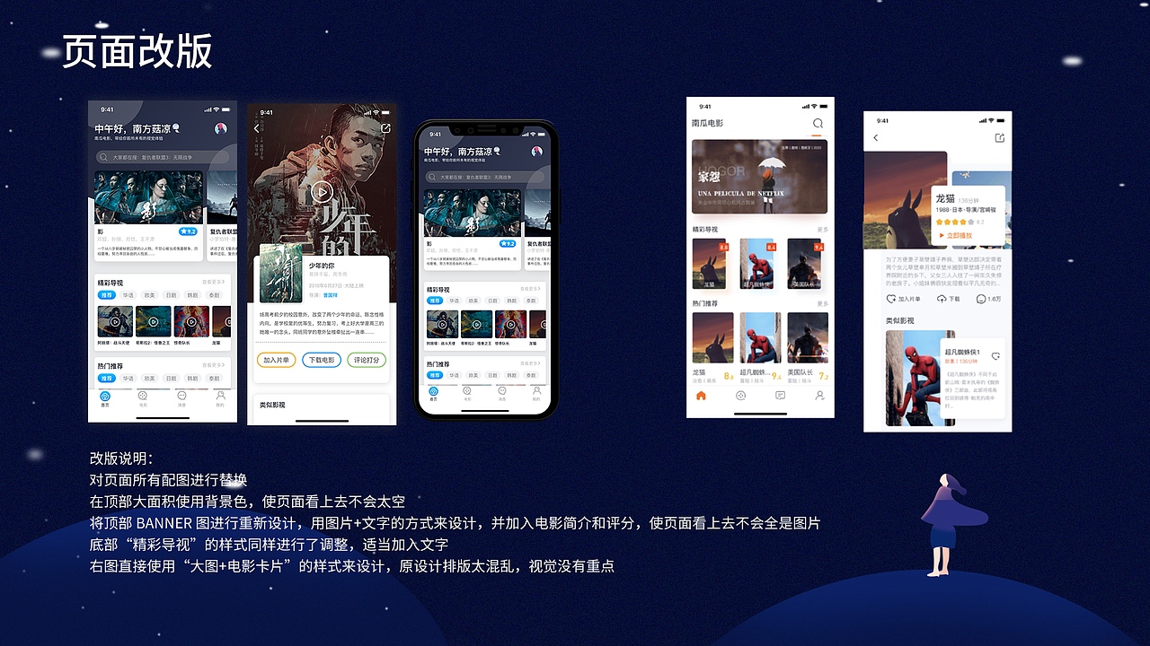 作品集（图ZMjE1MTUyMjg0） - 其他UI - 站酷设计师Z94407093原创素材 - 站酷ZCOOL