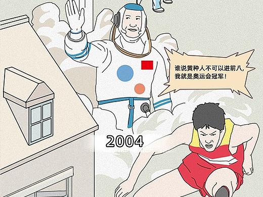 企业年鉴  怀旧风插画H5