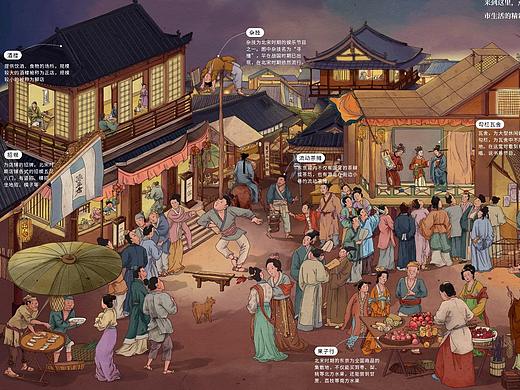宋代夜市