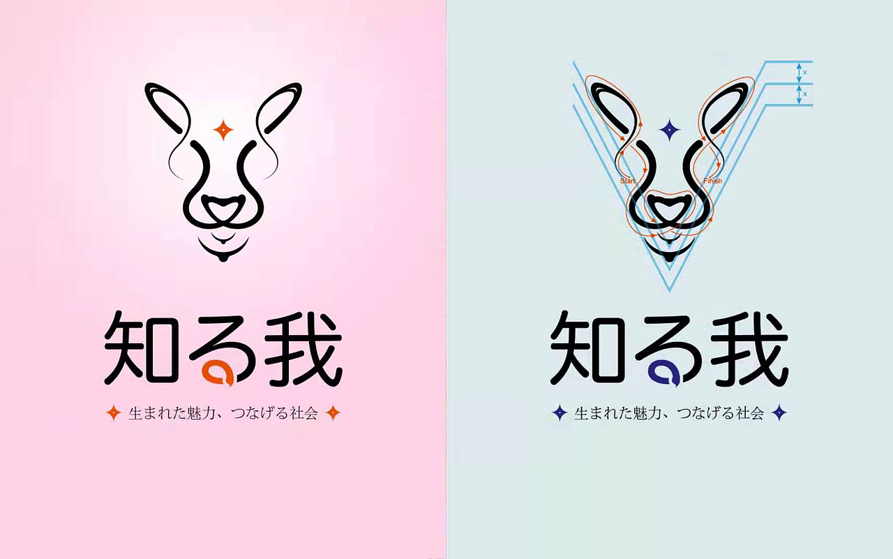 Logo Design:
This is a logo for an Japanese educational institution, and it outlines the facial profile of a female lion with a continuous streamline. It also symbolizes a connected society. <br>The heart symbol in the nose area represents care and compassion.<br>The two "{" shapes on the chin represent young people and those who help them, open-armed and happy.<br>The star (⭐) on the forehead signifies that with the organization's assistance, young individuals will have their own direction in life and won't be lost.<br>The expanding lines on the ears convey a sense of extension, indicating that the path ahead widens as it progresses.