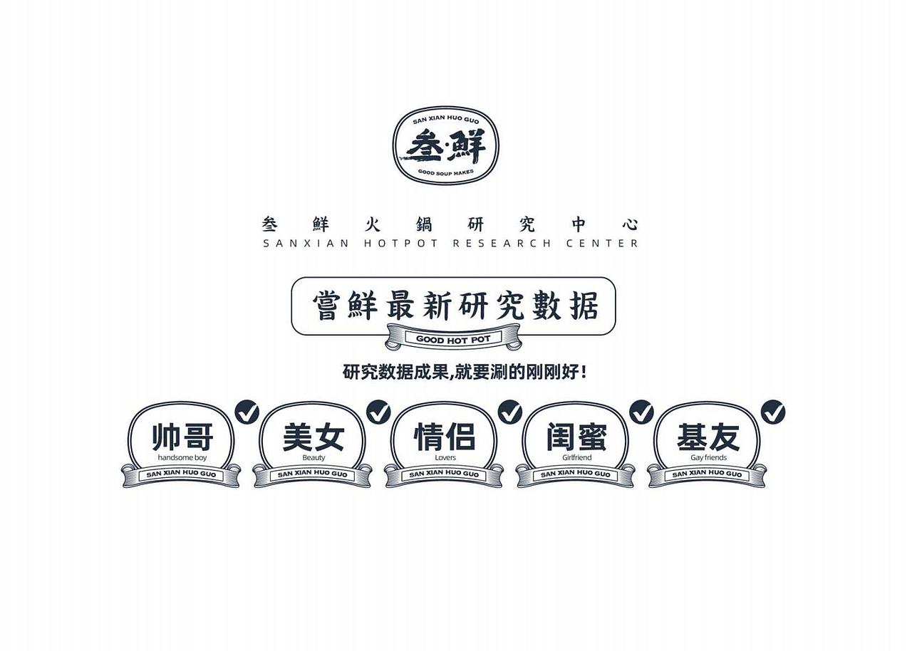 火锅品牌设计 LOGO设计 VI设计