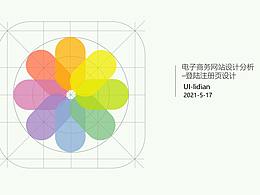 几年前做的登录注册页面分析