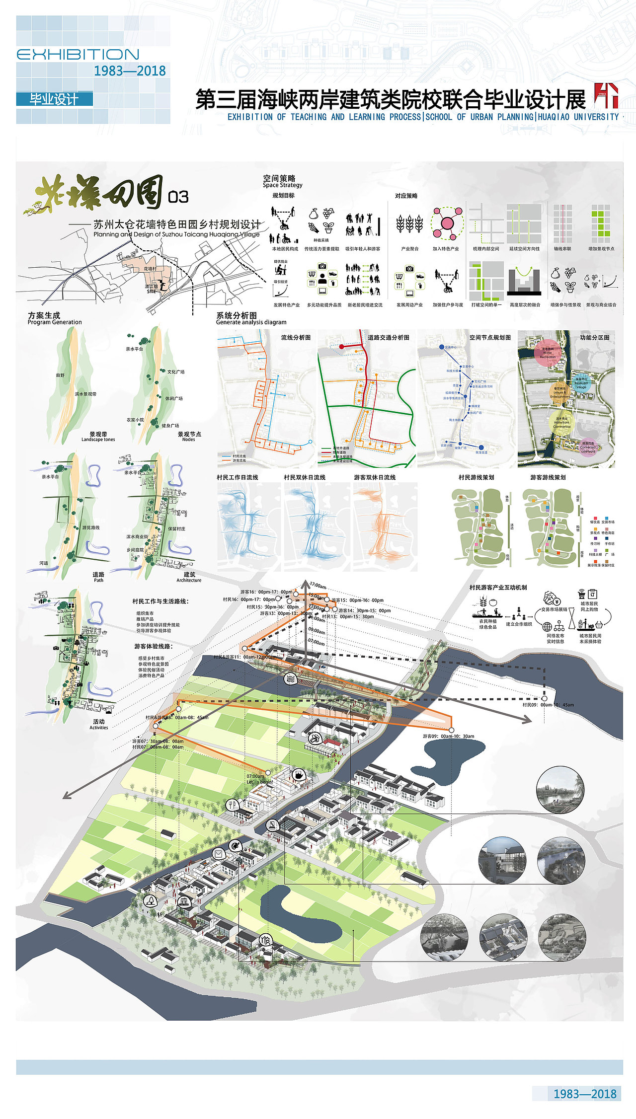 【毕业设计】苏州太仓花墙特色田园乡村规划设计