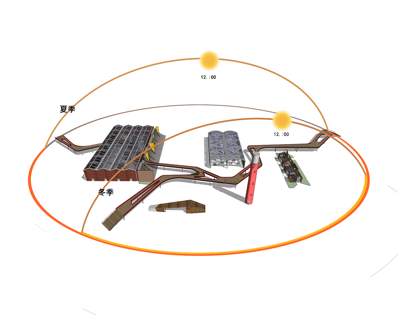 工廠改造方案了解一下（圖ZMTIwMDk1NDUy） - 景觀設(shè)計(jì) - 站酷設(shè)計(jì)師從小白開(kāi)始原創(chuàng)素材 - 站酷ZCOOL