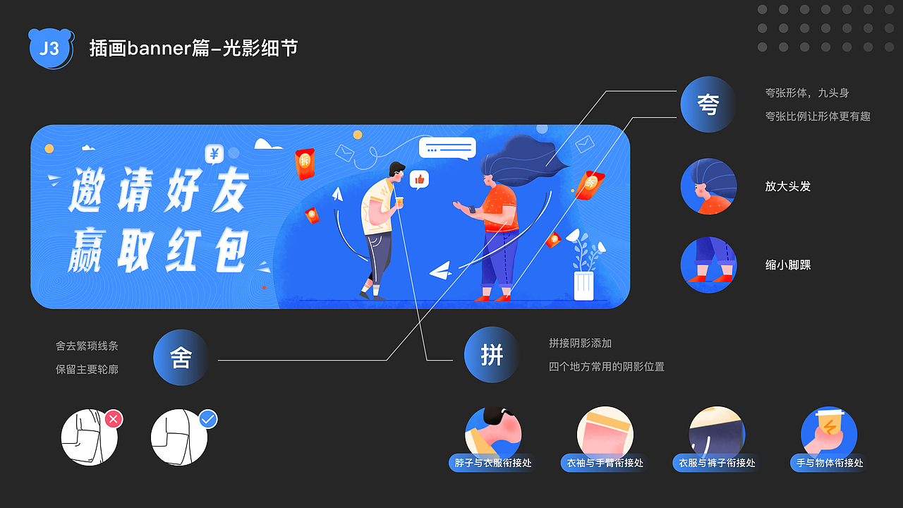 全家Family Mart——服务设计的探索