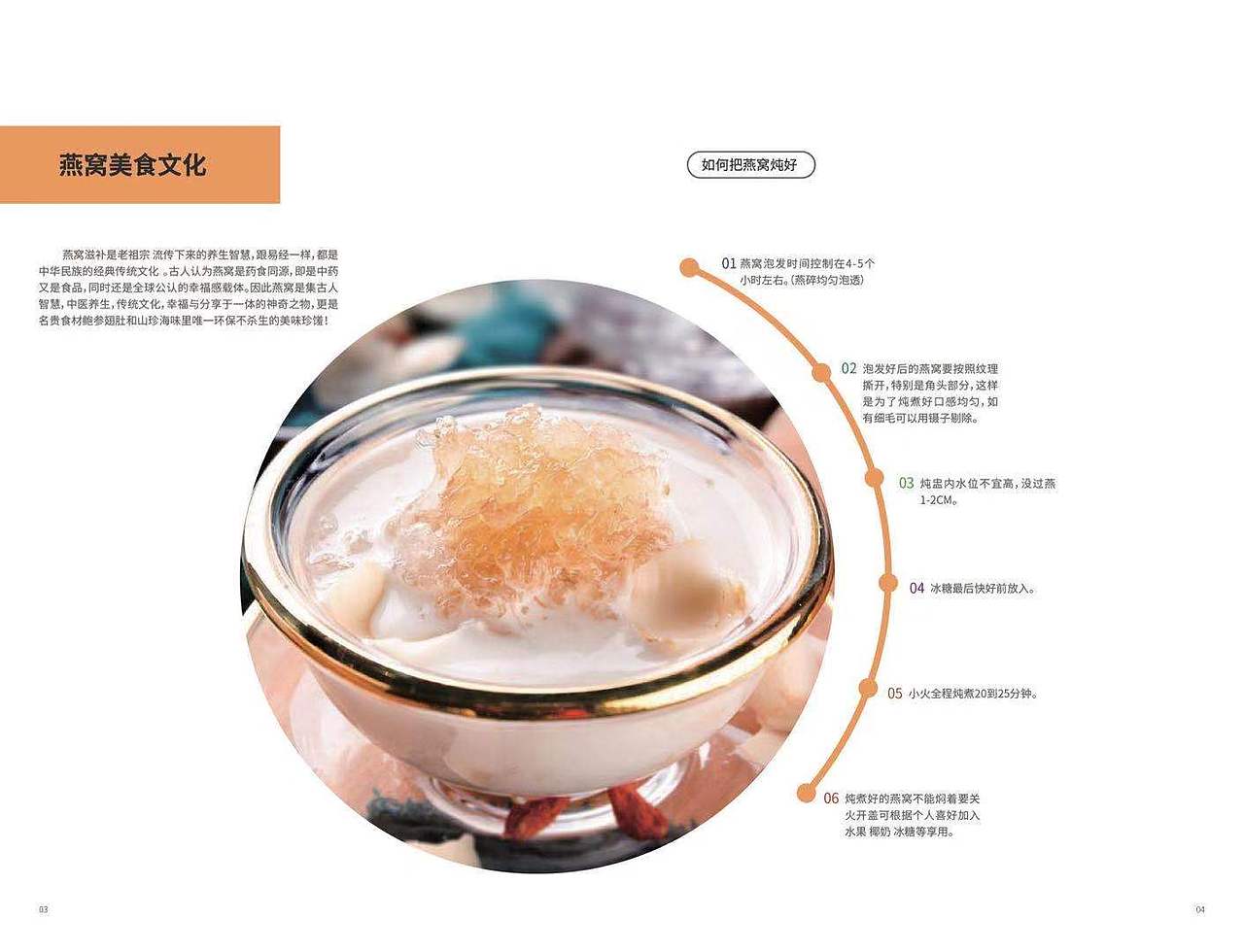 燕窝（图ZMTg3MDIxOTYw） - 书籍/画册 - 站酷设计师浅沫1原创素材 - 站酷ZCOOL