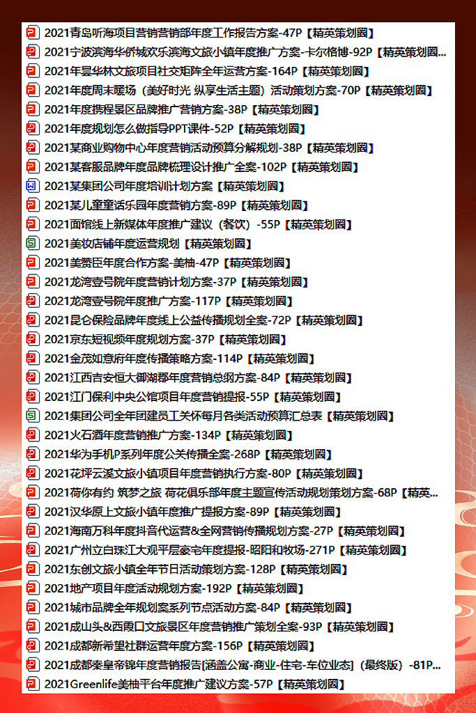 710份各行业全年年度推广/活动/策略/计划/预算