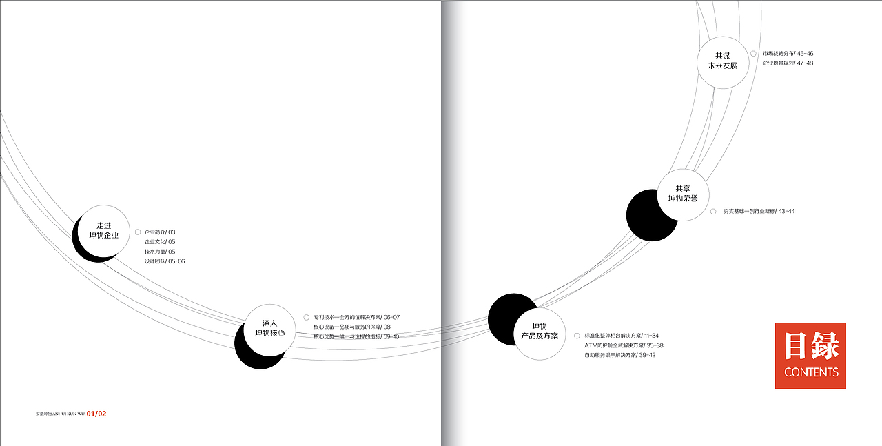 记录自己,超越过去