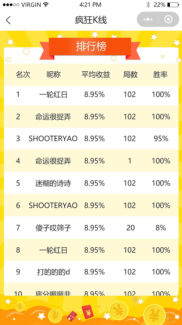 一款关于k线的小游戏