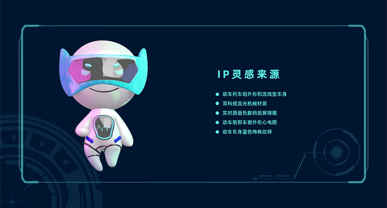 《长江三角洲铁路文创IP-动动》