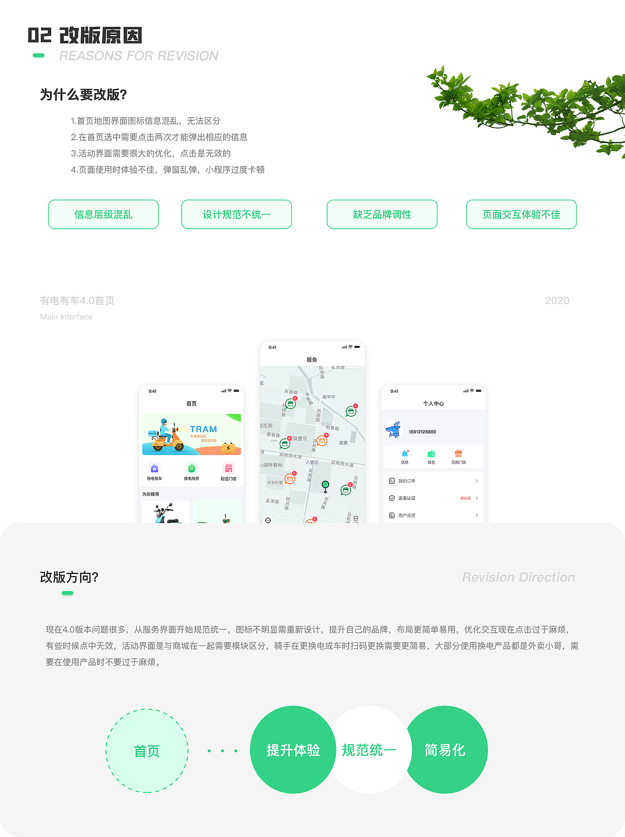 有电有车（图ZMjQxOTUyNDEy） - APP界面 - 站酷设计师熊猫ue原创素材 - 站酷ZCOOL