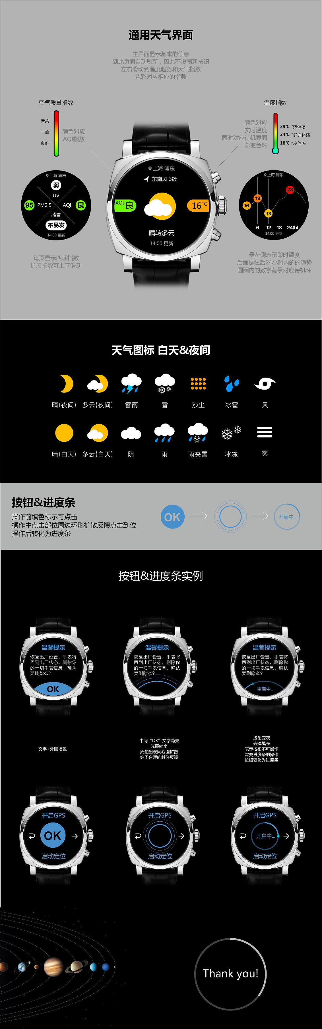 GEAK行星（简化了天气界面）（图ZMTg1Njg3NTI=） - APP界面 - 站酷设计师dioiik原创素材 - 站酷ZCOOL