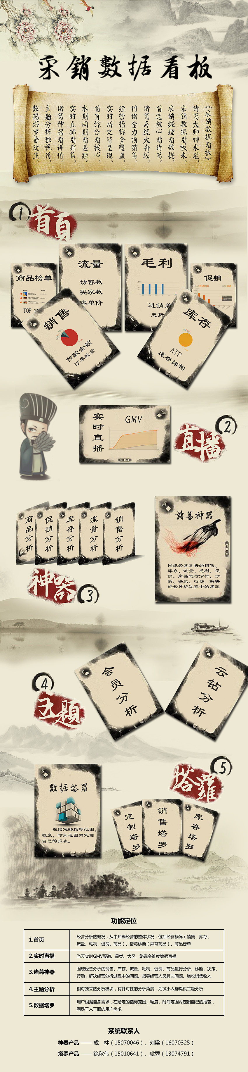 诸葛大师海报设计（图ZMTA2NzA5MDAw） - 海报 - 站酷设计师秋水无涯原创素材 - 站酷ZCOOL