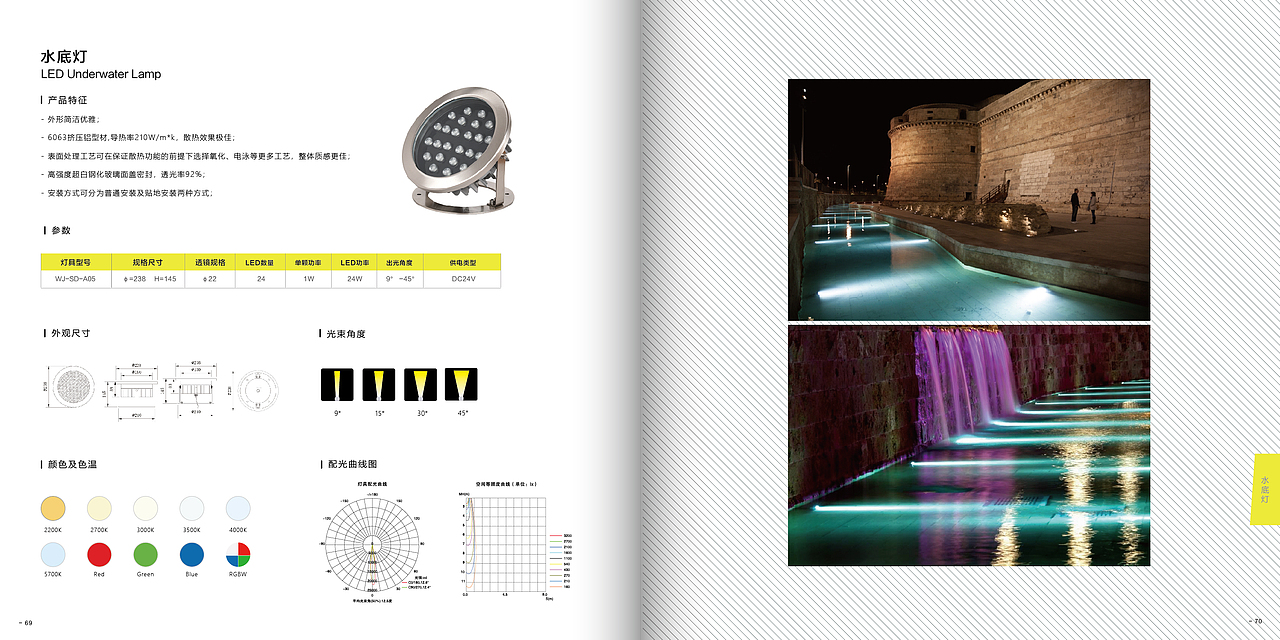 一本照明行业产品手册
