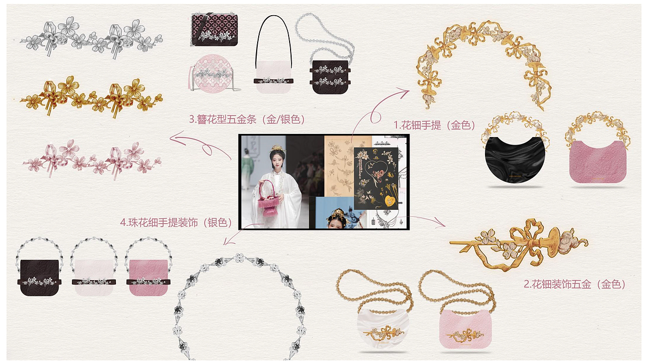 周梦怡女包设计——粉梦仙子国风系列