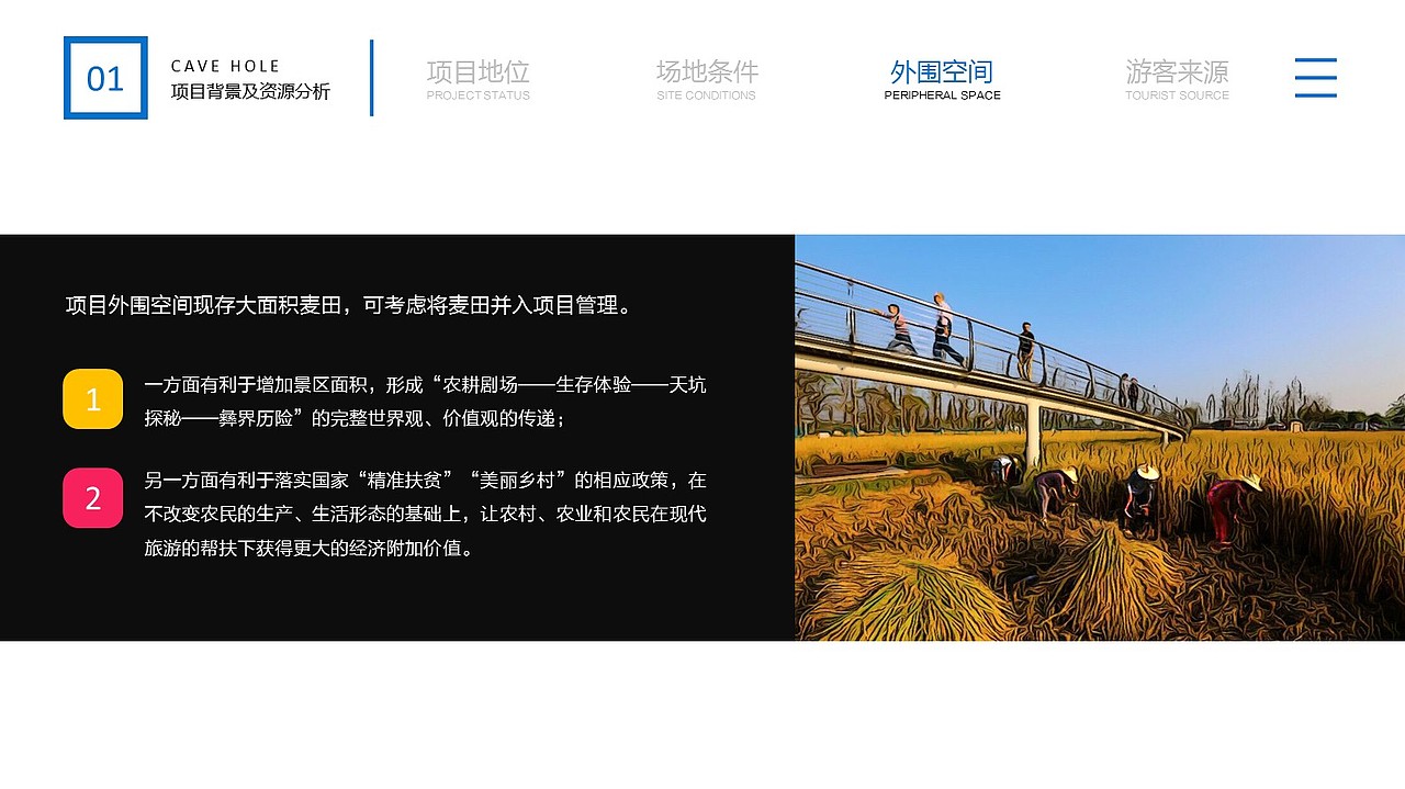 天然溶洞体验游可能性探索