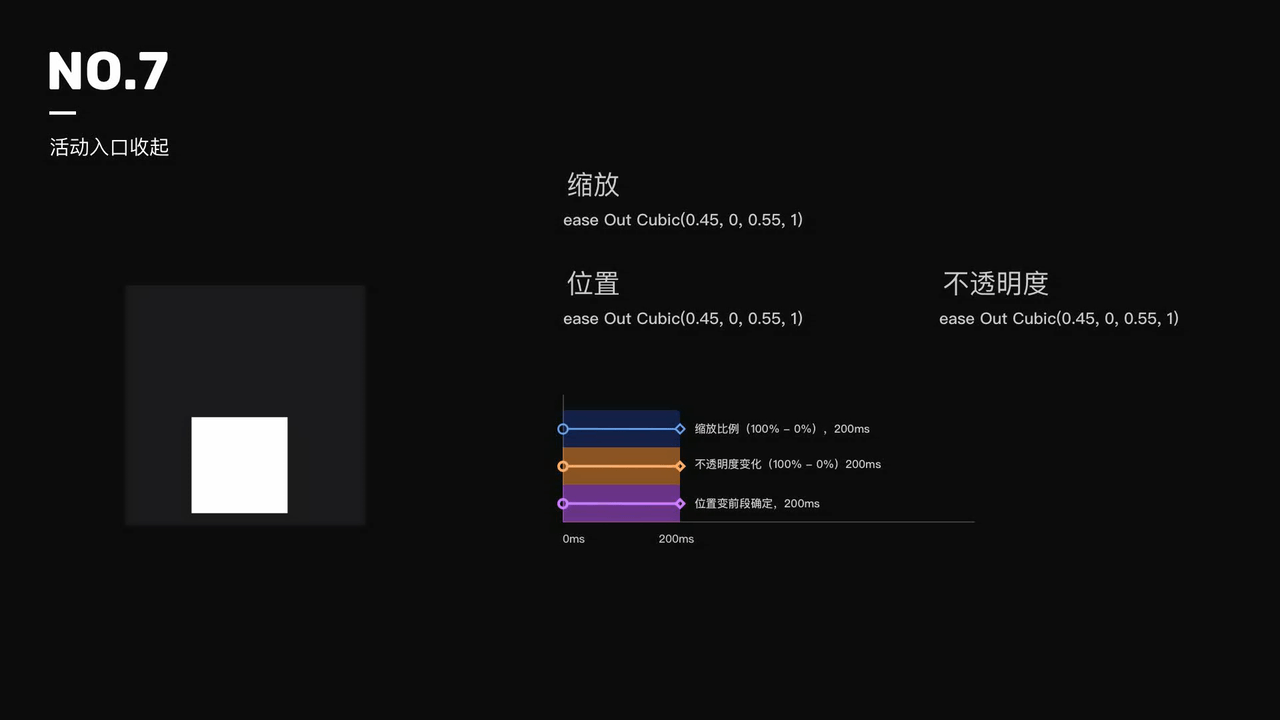 可复用动效合集（图ZMjkzNzk4NDY4） - 动效设计 - 站酷设计师Ajie洁原创素材 - 站酷ZCOOL