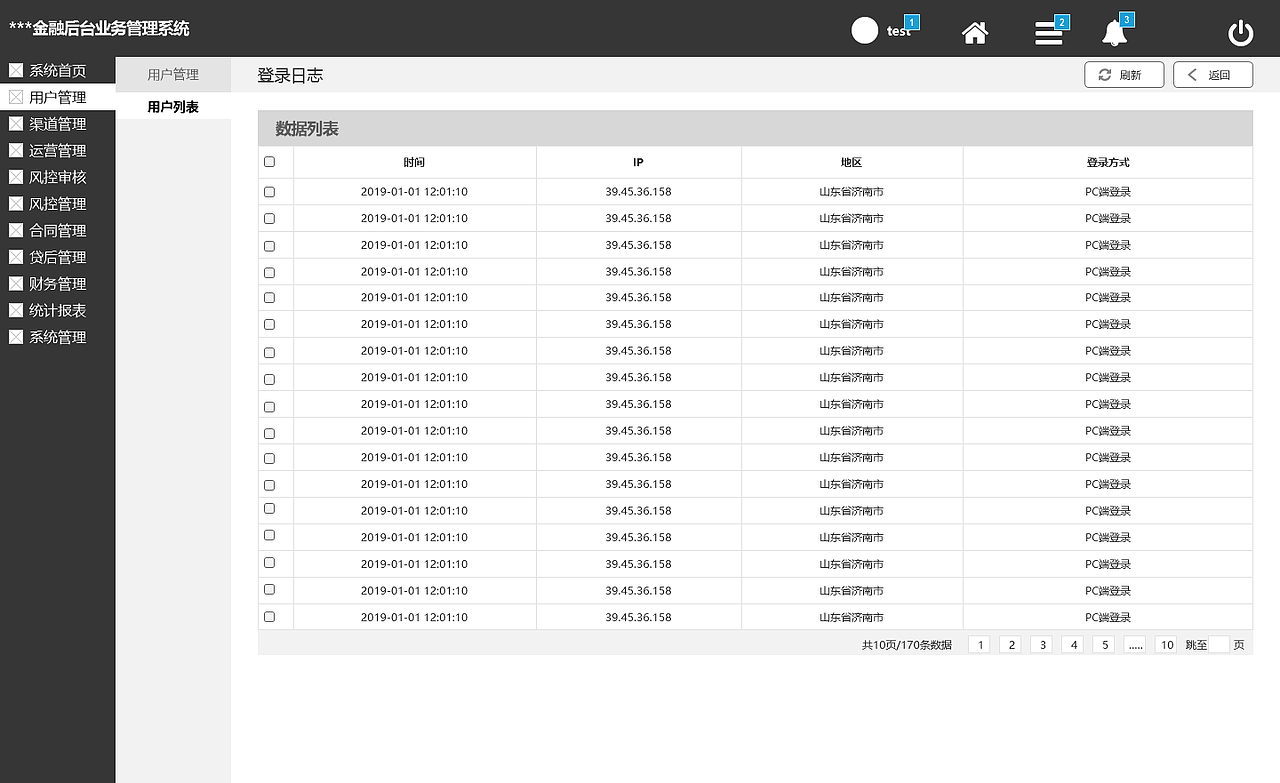 金融信贷B端系统