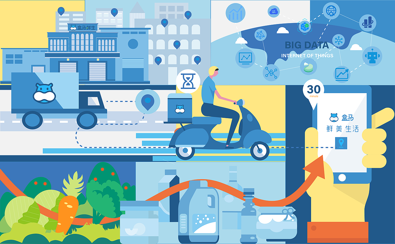 为“盒马鲜生”绘制的宣传插画（图ZMjE3MjUzMzI4） - 创作习作 - 站酷设计师页石子原创素材 - 站酷ZCOOL