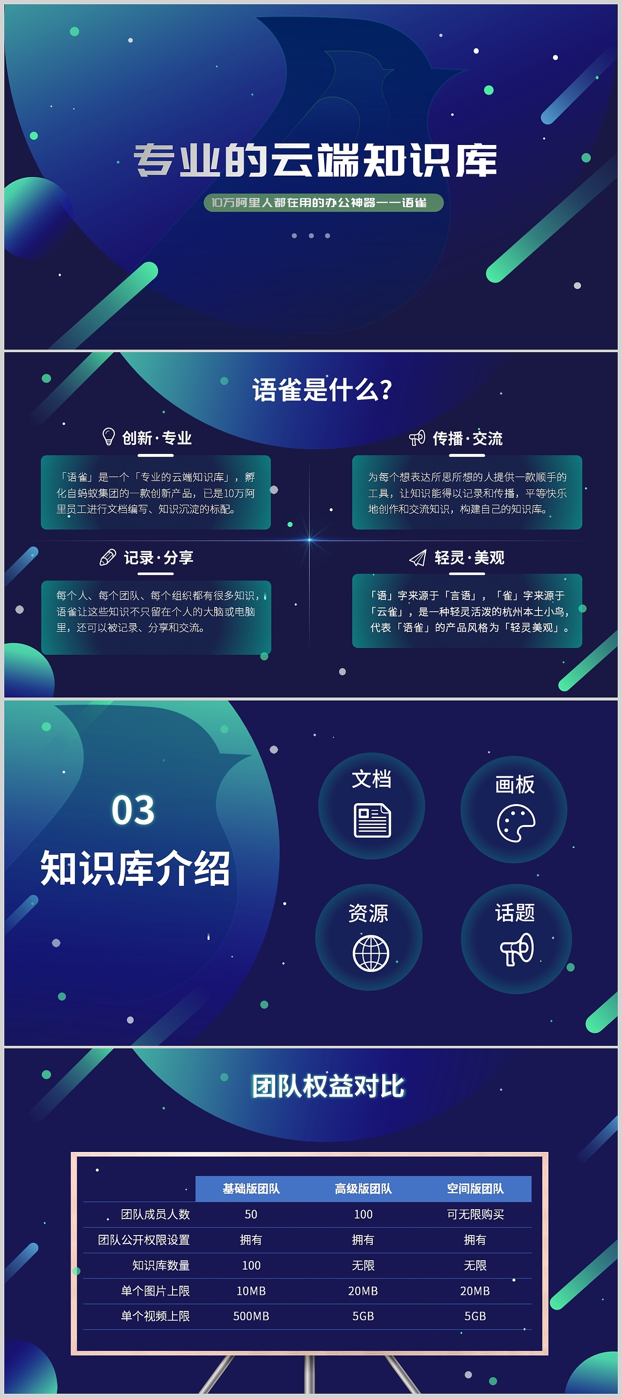 语雀知识库介绍（图ZMjUyNzE0MjU2） - PPT/Keynote - 站酷设计师小高PPT原创素材 - 站酷ZCOOL