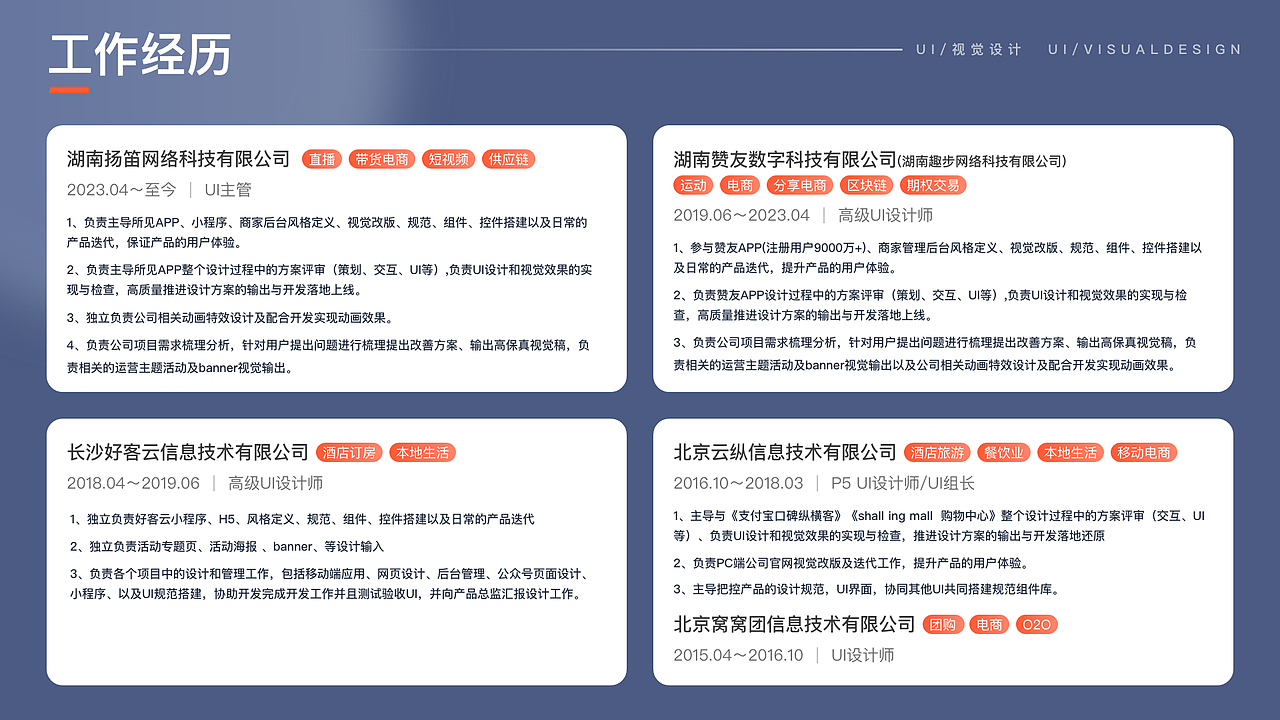 2024作品集（图ZMzY3ODAxNDY0） - APP界面 - 站酷设计师UI酷原创素材 - 站酷ZCOOL