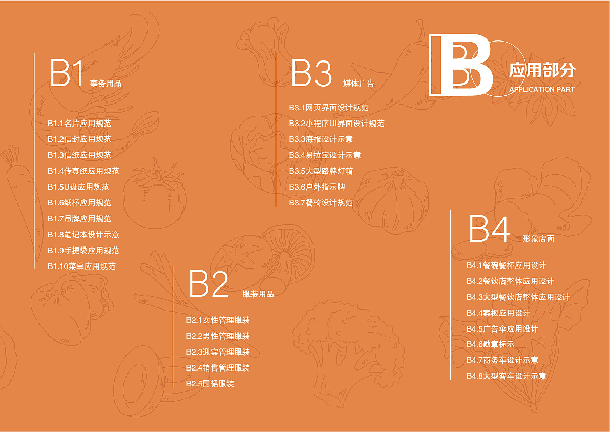 品牌VIS提案设计（图ZMjI4MDAxMzA0） - 品牌 - 站酷设计师希瑶Yao原创素材 - 站酷ZCOOL