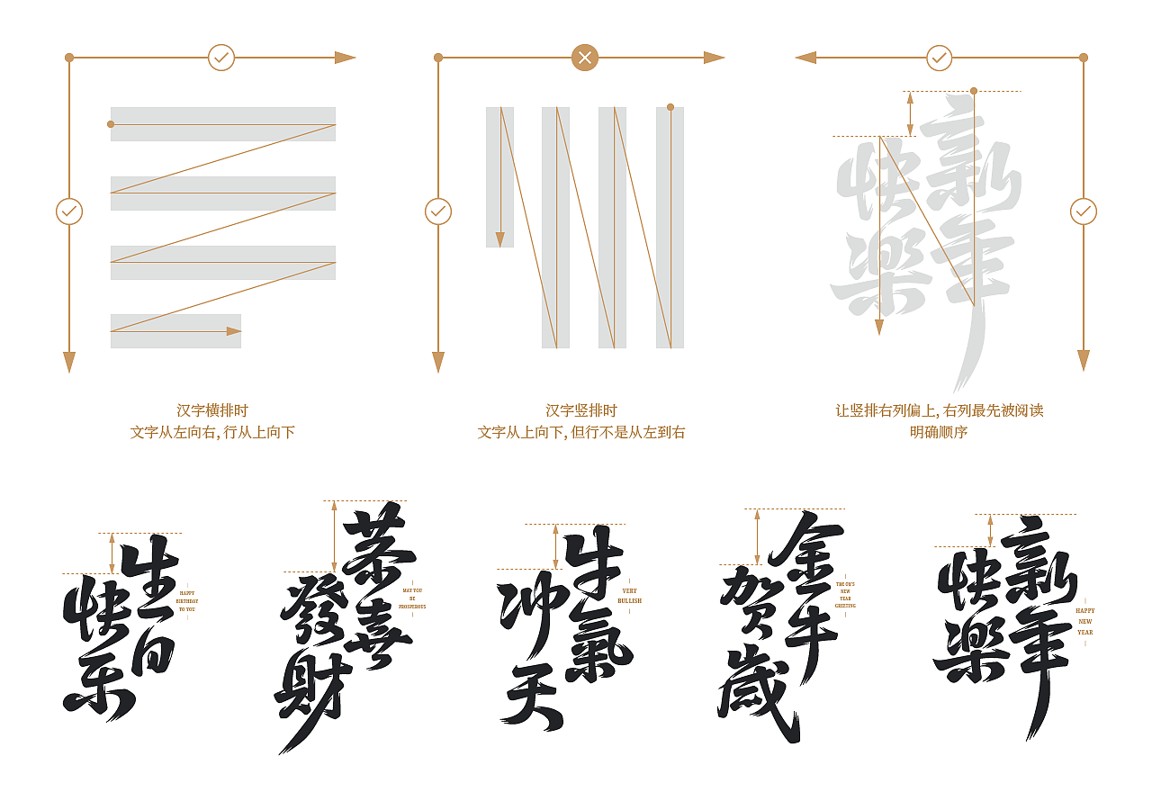 飞流体的初步尝试（图ZMjQyMjg2MDI0） - 字体/字形 - 站酷设计师Kimidea原创素材 - 站酷ZCOOL