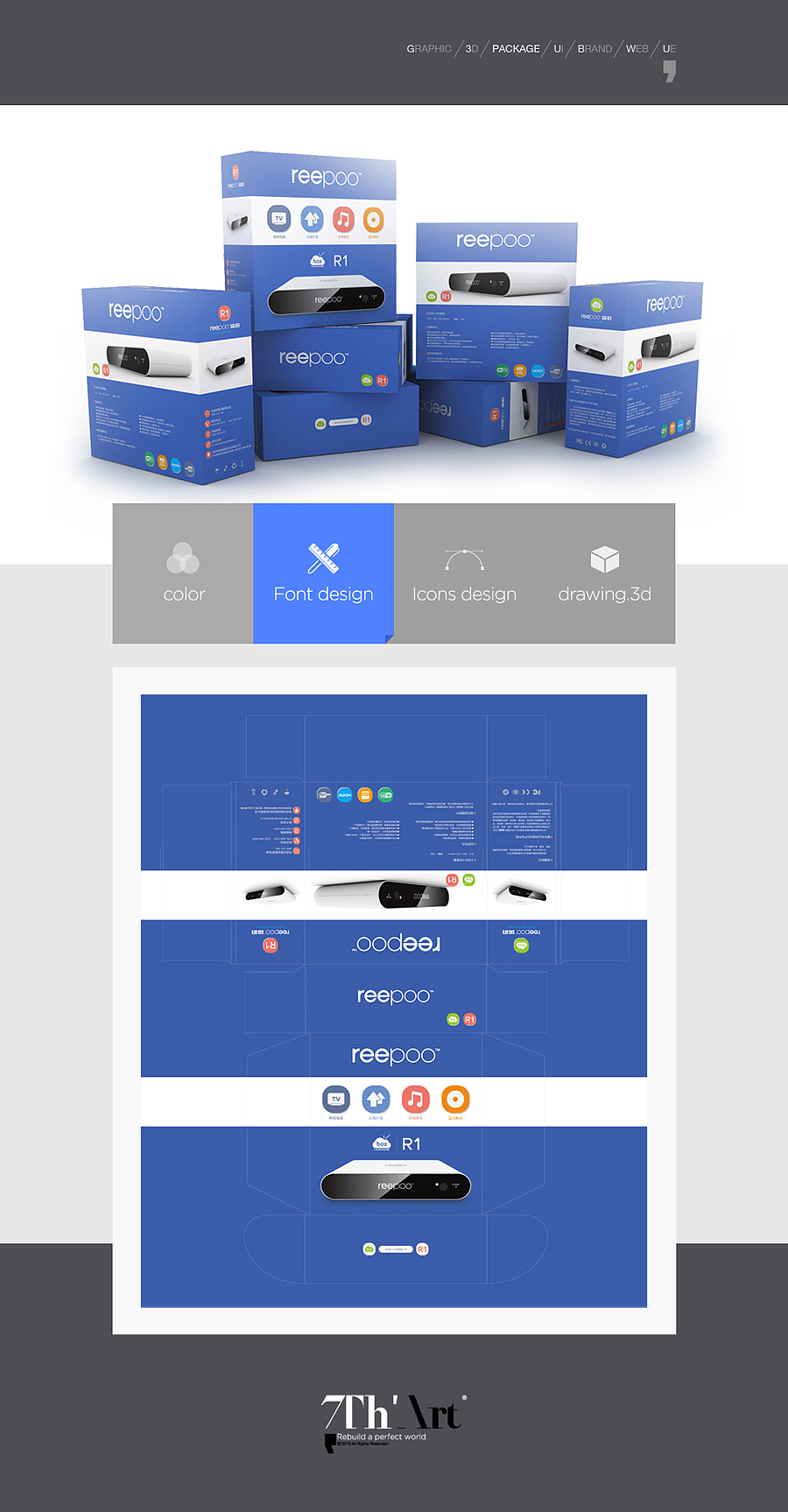 PACKAGE Design（图ZMTI5NzM1ODg=） - 包装 - 站酷设计师Edisonwong7原创素材 - 站酷ZCOOL