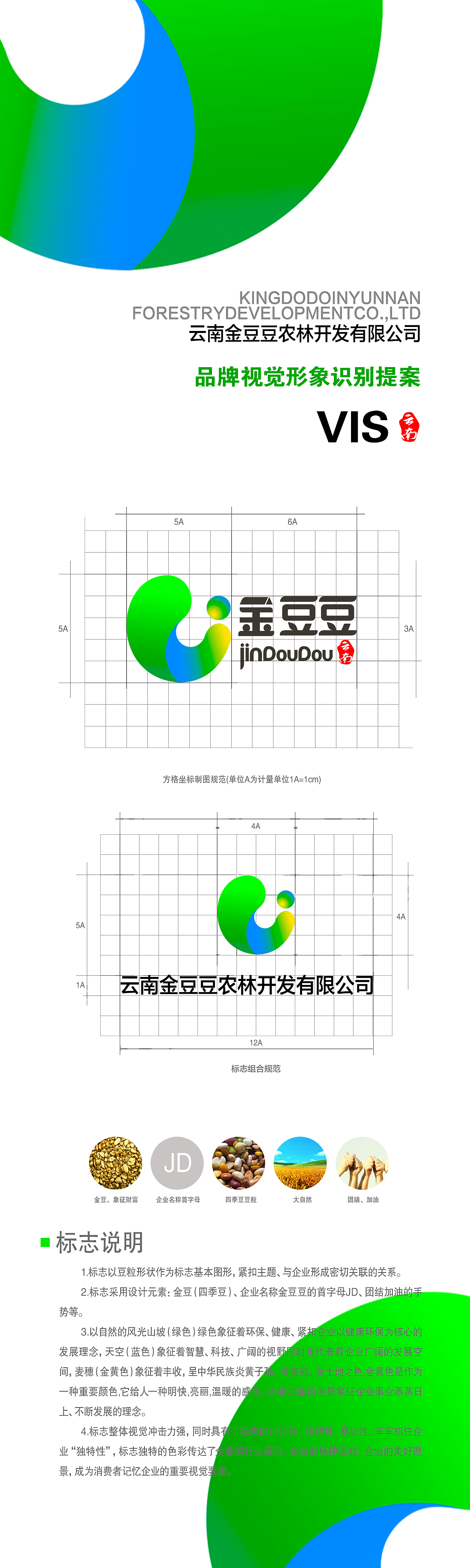 金豆豆标识设计（图ZMTA0NzUwMDM2） - Logo - 站酷设计师山谷艺创品牌设计原创素材 - 站酷ZCOOL