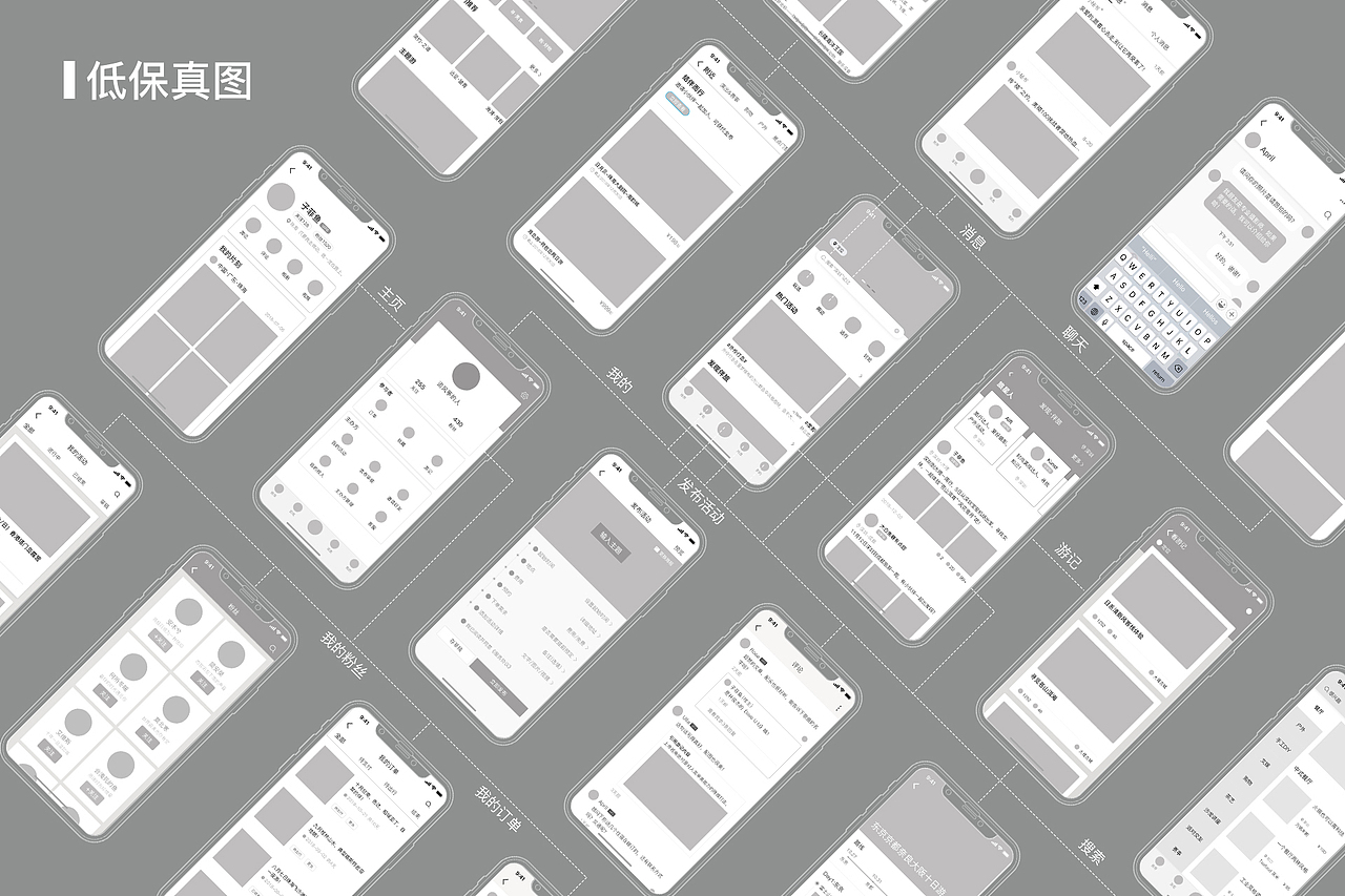 旅游 APP 《今天去哪玩》（图ZMTMzMjg4MzY0） - APP界面 - 站酷设计师海鸟飞鱼原创素材 - 站酷ZCOOL