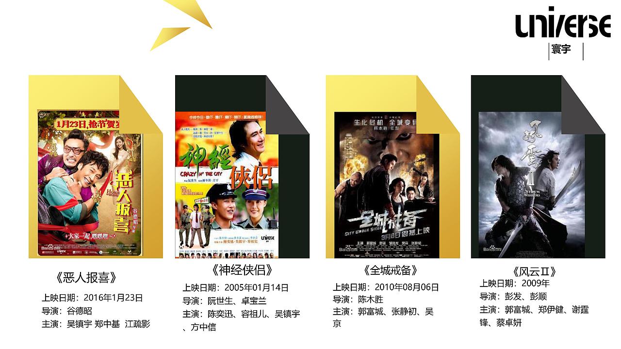 《拆弹·专家２》项目书PPT（图ZMjMyOTMzOTA0） - 其他 - 站酷设计师benng原创素材 - 站酷ZCOOL