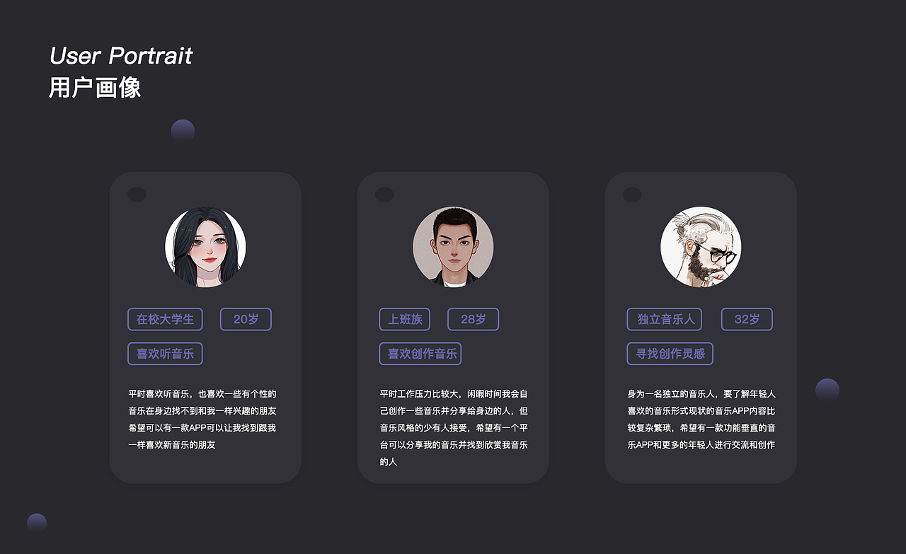 UI设计作品集（图ZMjk1MjQ3Mjg4） - 软件界面 - 站酷设计师大福998原创素材 - 站酷ZCOOL
