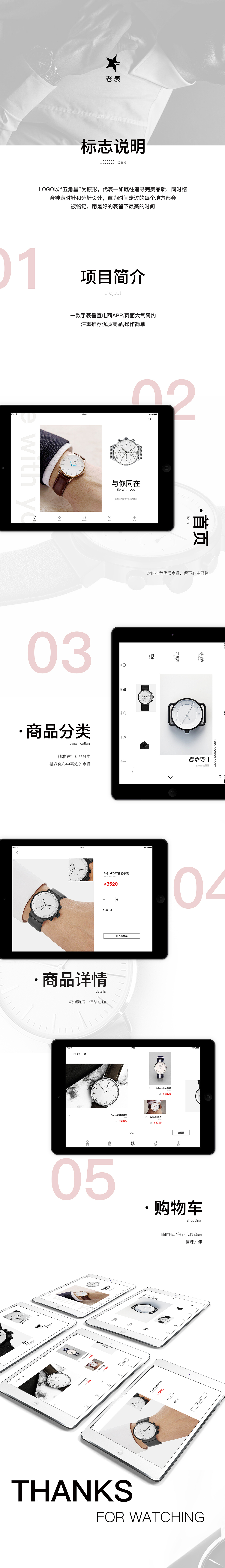 ipad 垂直电商界面设计（图ZMTI1OTQ2MDYw） - APP界面 - 站酷设计师跳动的方块原创素材 - 站酷ZCOOL