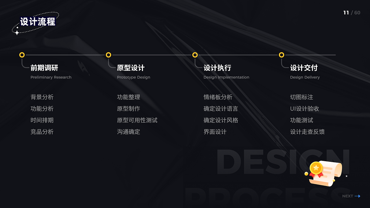 [2021-2022]UI作品集-B/C端